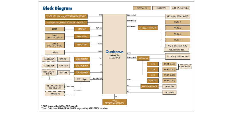 Qualcomm-image